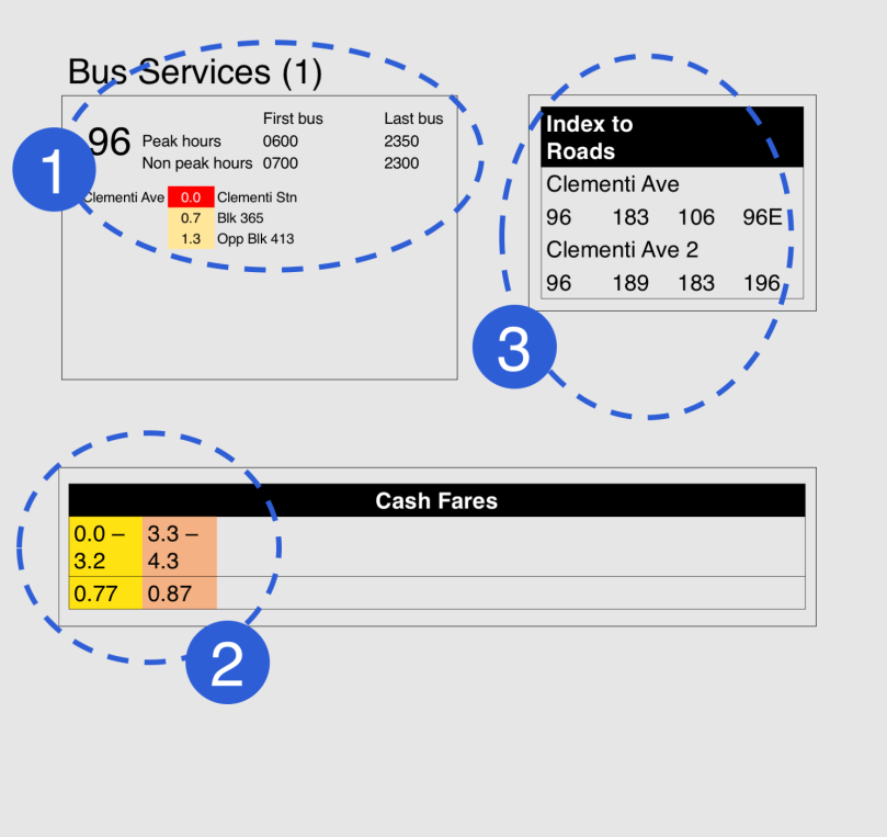 Bus_service_board